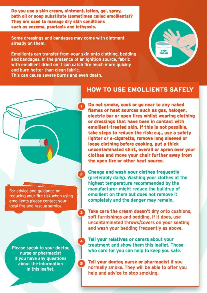 Skin cream advice poster page two